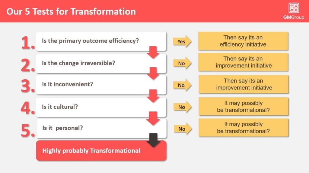 Our 5 Tests for Transformation ​